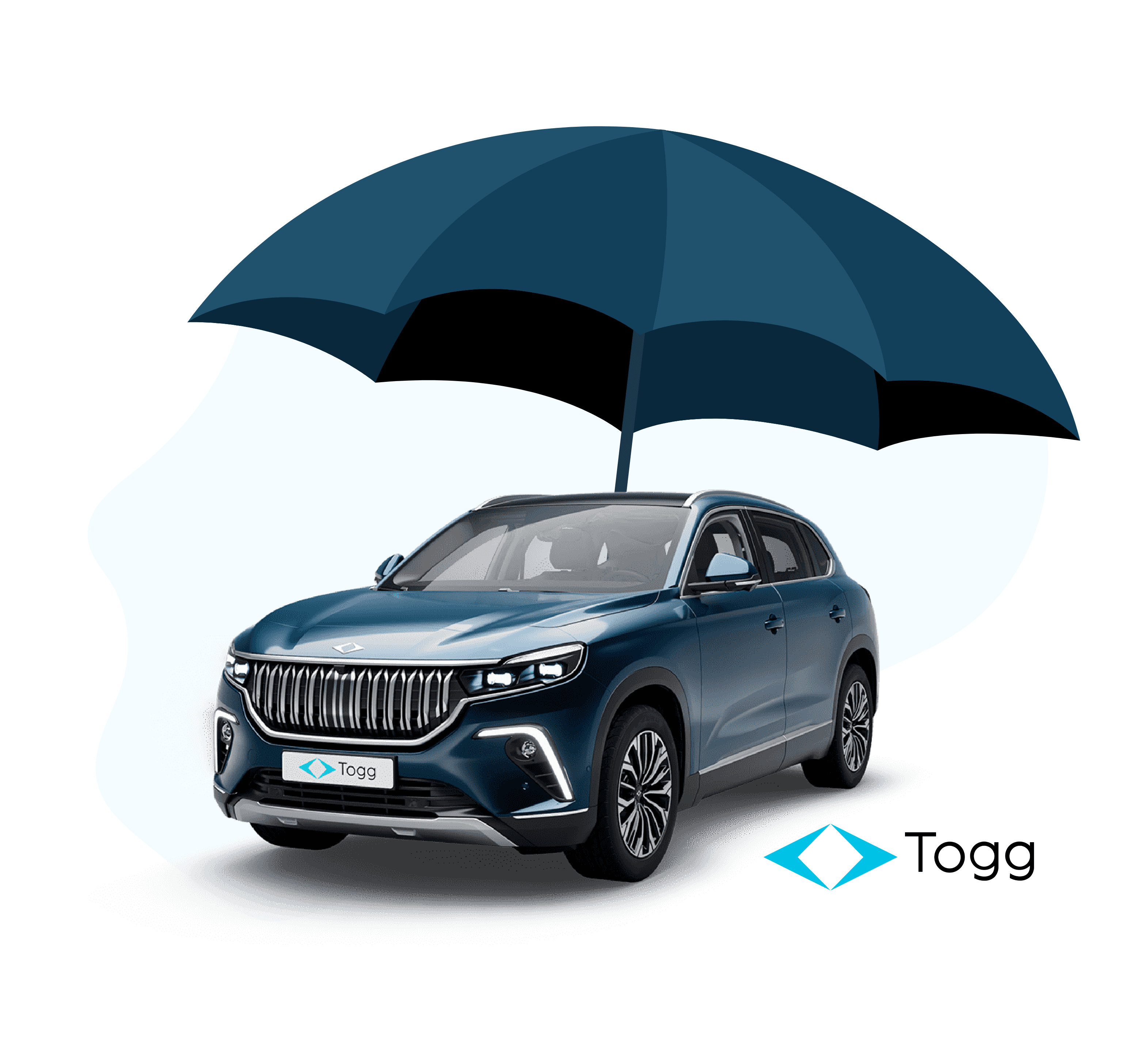 TOGG Kasko Fiyatları Ne Kadar? 2025 TOGG Kasko Değeri Ne Kadar?